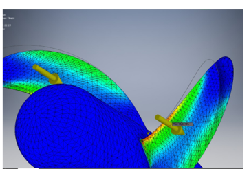 Hydrodynamic Analysis