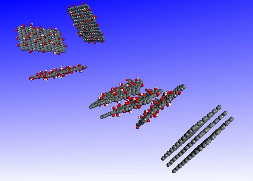 BETTER GRAPHENE-EPOXY BASED COMPOSITE MATERIALS WITH HPC